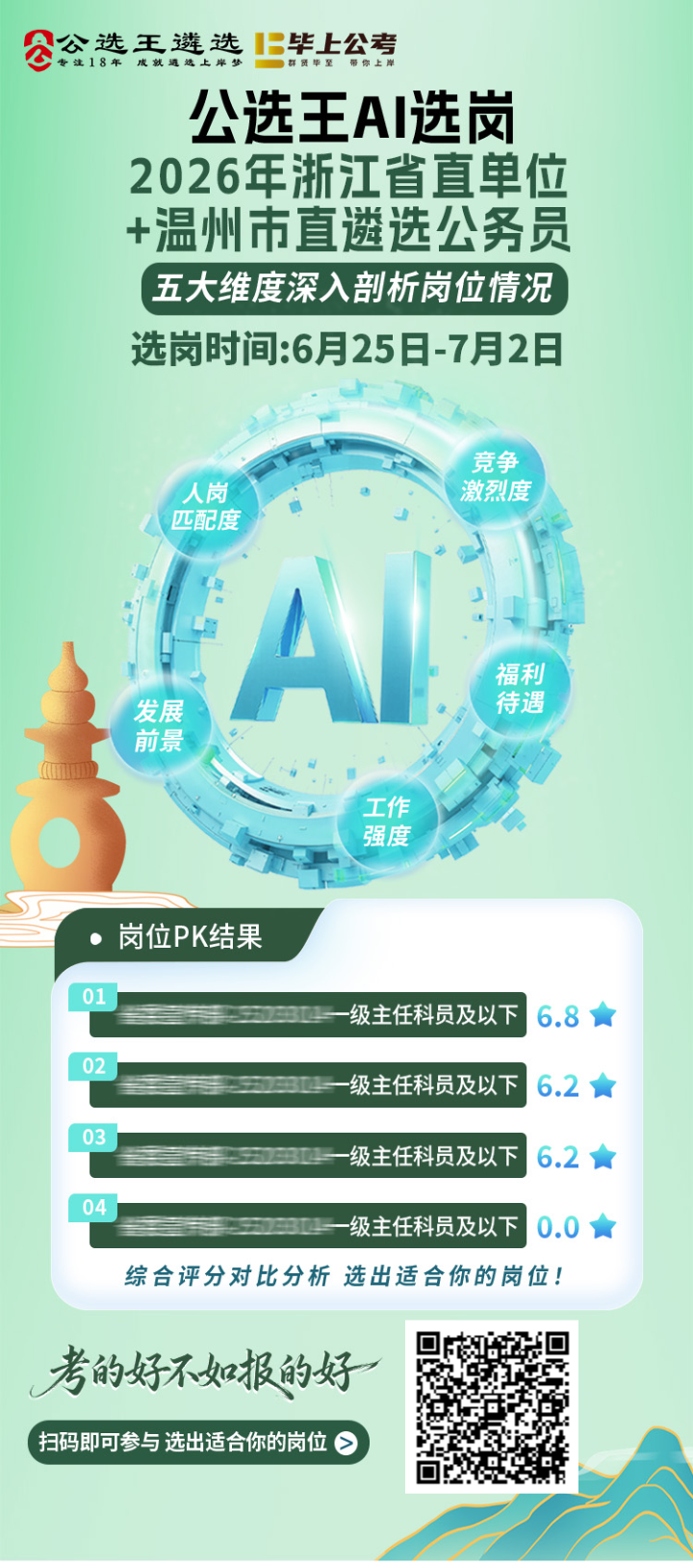 浙江遴选75人！2026年下半年浙江省部分省级机关面向基层公开遴选75名优秀公务员公告-公选王遴选网